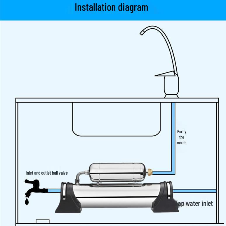 High-Flow Stainless Steel Ultrafiltration Water Purifier for Home & Kitchen Stainless Steel Original