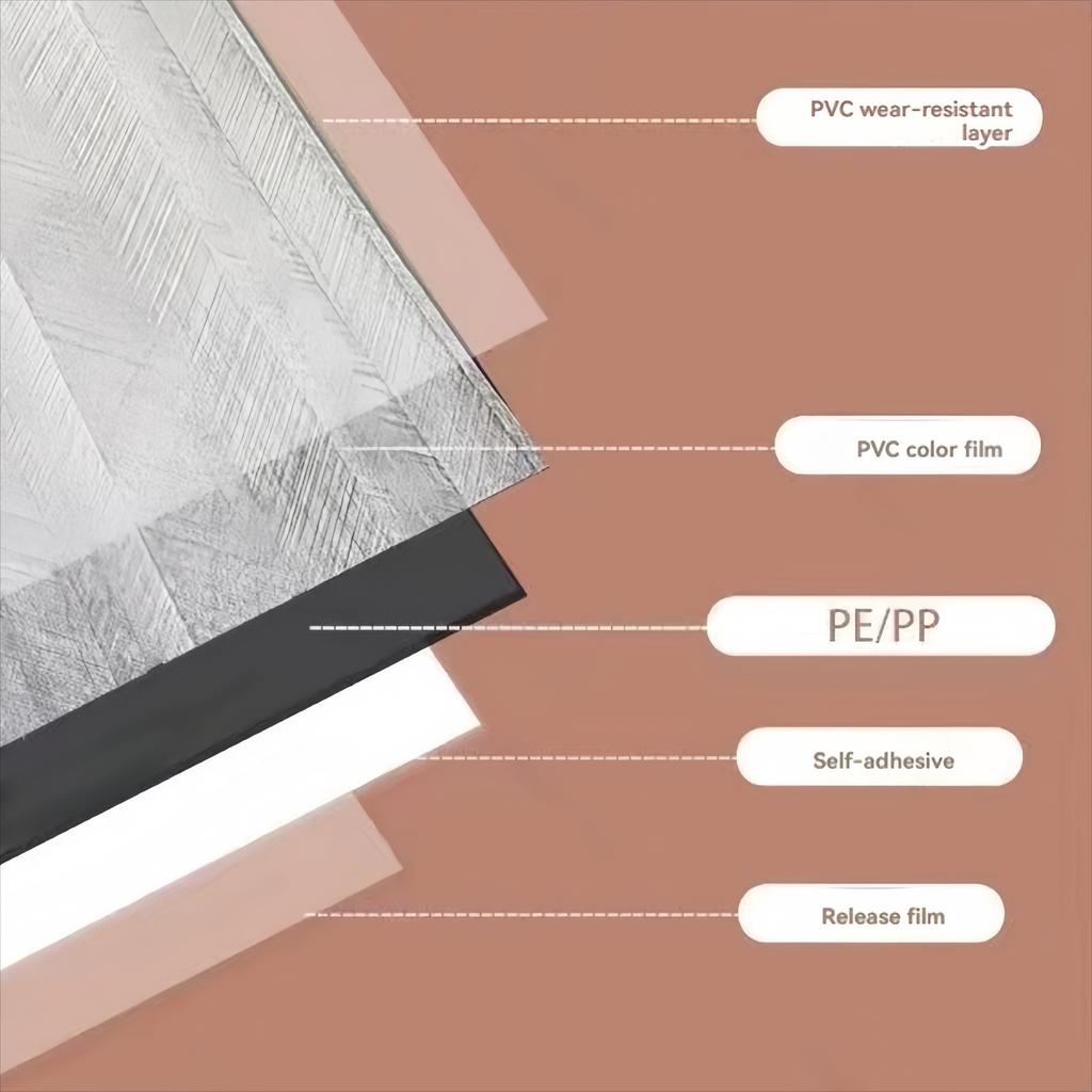 3D Vintage Wood Grain Self-Adhesive Wallpaper-Waterproof,Moisture-Proof,Perfect for DIY Ceiling,Wall Projects,Wall Sticker