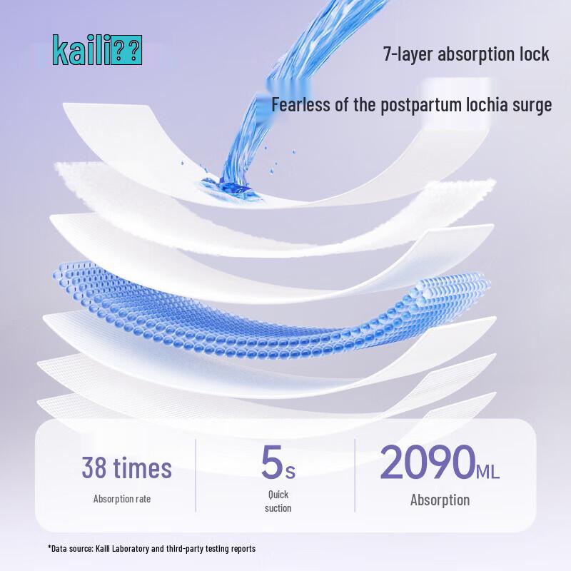 Kaili Measuring Postpartum Sanitary Pad