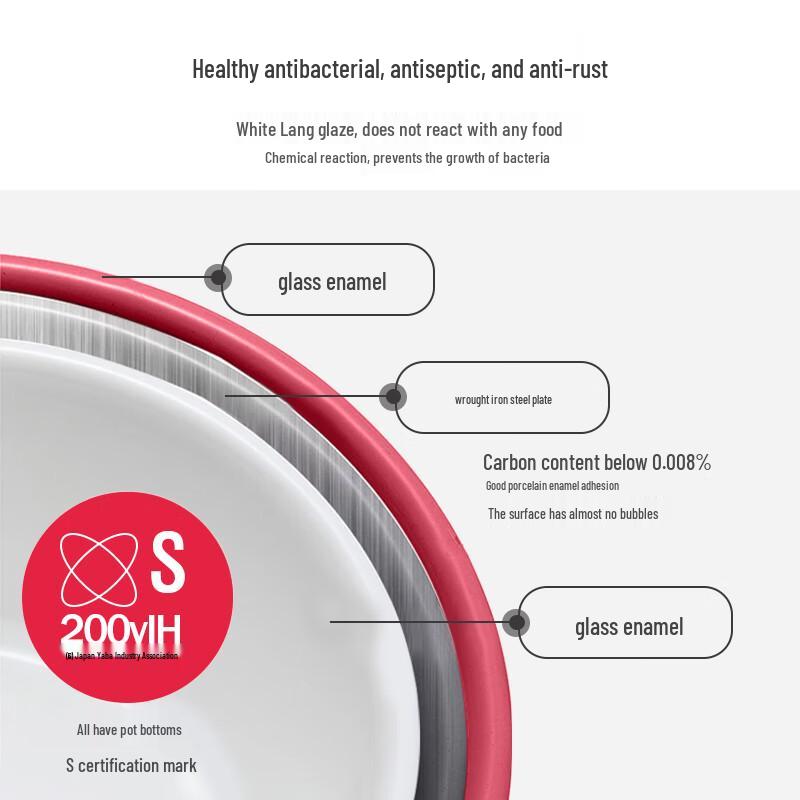 FUJIHORO Japanse Emaille Diepe Soeppan 22CM