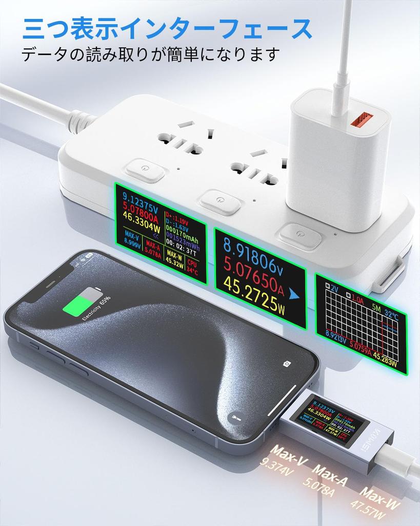 YEREADW Dwukierunkowy miernik mocy USB C z testerem multimetru prądu i napięcia z krzywą, metalowa obudowa, amperomierz, tester USB-C, wyświetlacz Type-C, 4-30V