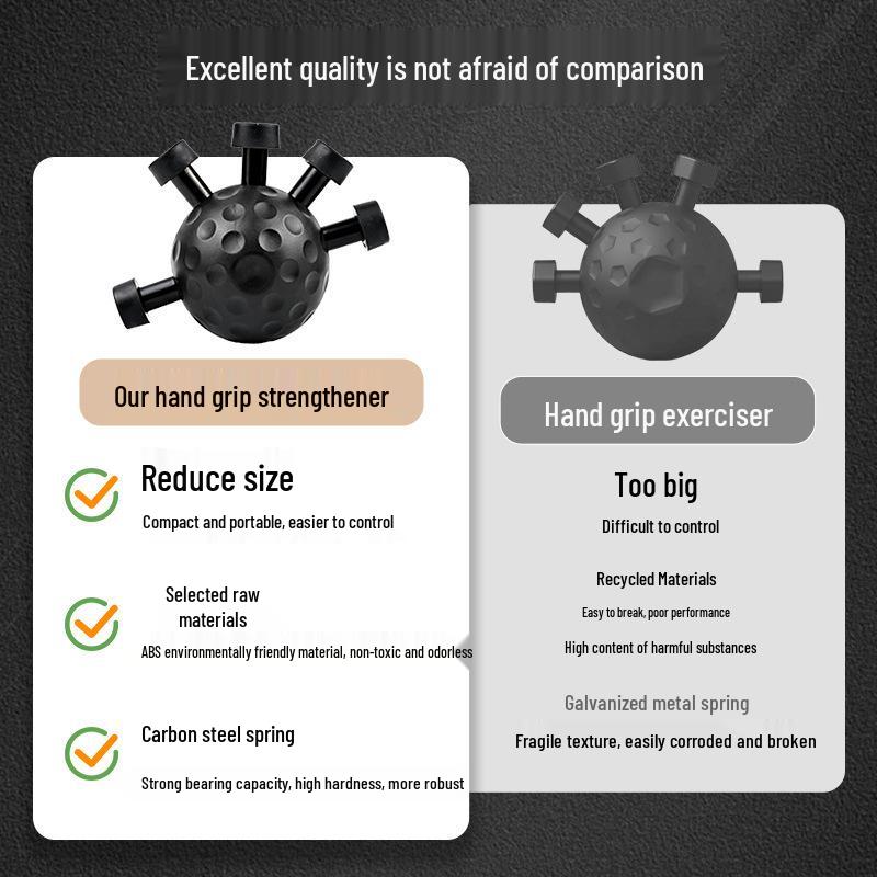 Portable Finger Gripper Hand Exercise Ball for Decompression and Strength Training