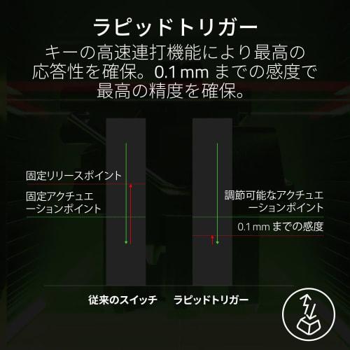 Vybaveno Rapid Trigger Analogovou herní klávesnicí Razer Huntsman V3 Pro Mini JP s nastavitelným ovládáním Optický spínač Tlak tlaku 40G Japonština