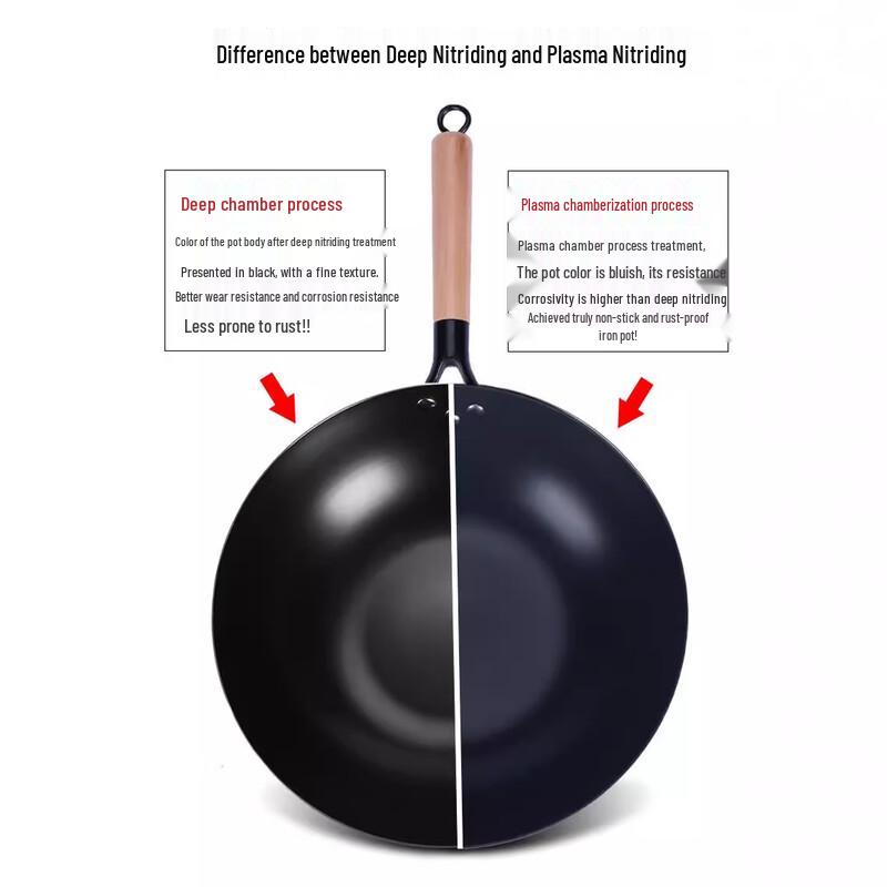 PuPan Household Stir-Fry Wok - Nitrided Non-Stick Series