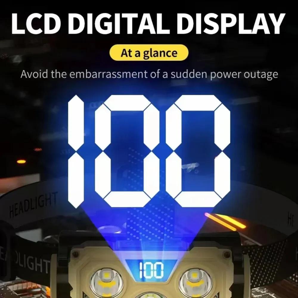 USB Rechargeable LED Headlamp Outdoor Night Headlamp with Forehead Flashlight with Blue And Red Light for Camping Fishing