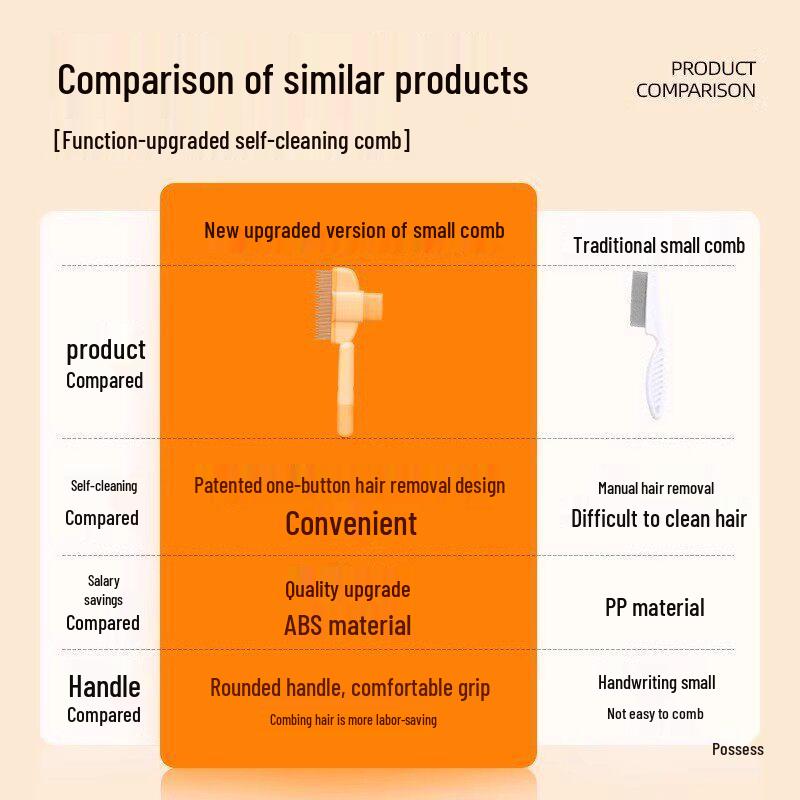 2025 Self-Cleaning Pet Comb: New Shedding & Detangling Rake with Dense Needles for Long Hair