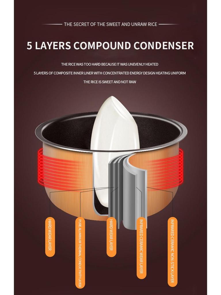 Arrocera para Coche de Doble Voltaje: 12V para automóviles, 24V para camiones