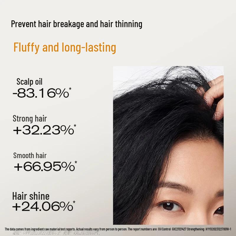 Long Hair Village Rice Water Ginger Fo-Ti Shampoo