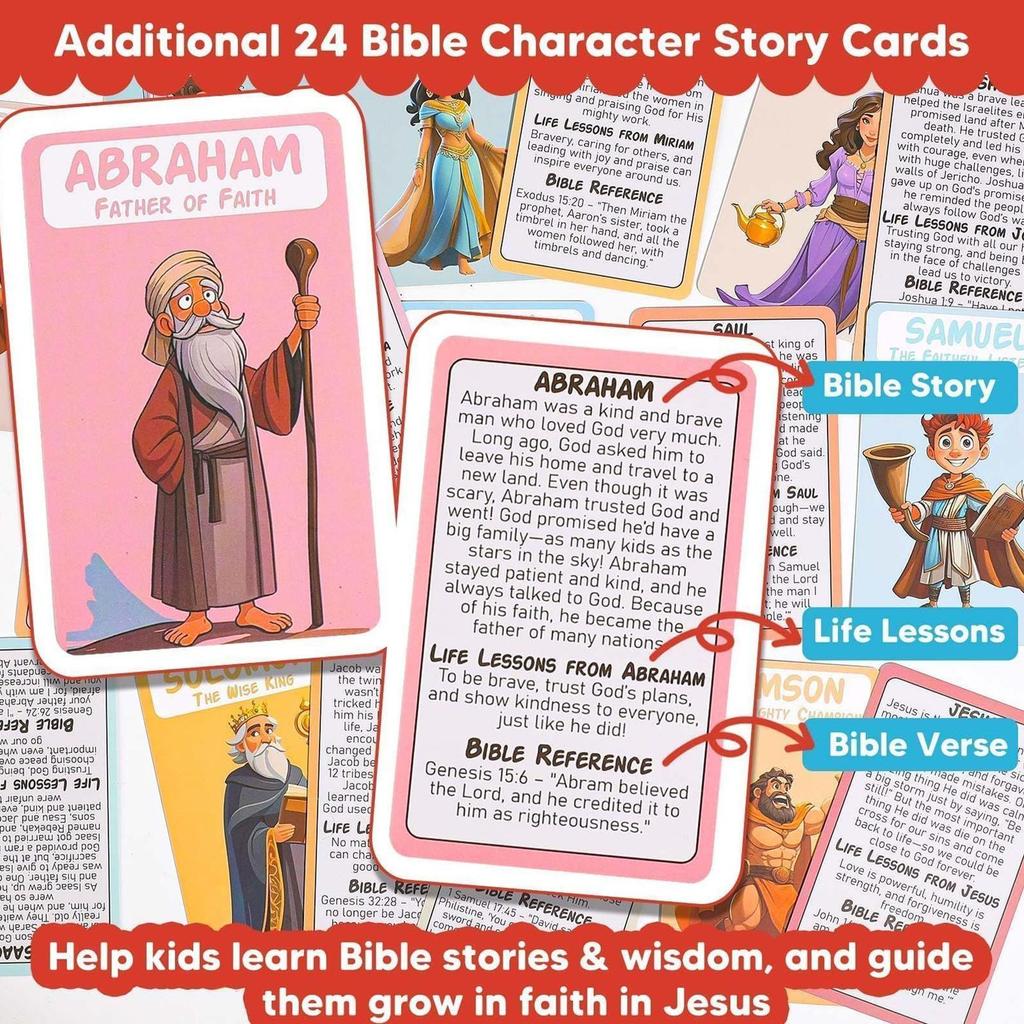 Guess Bible Who I Am Game 24 Characters children Funny Travel Toys Who I Am Bible Game christmas gifts for Christian Catholic