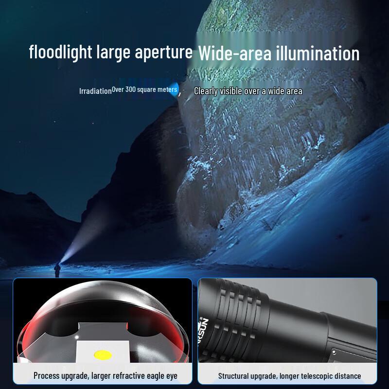 Walrusen High-Power Rechargeable Zoom Flashlight