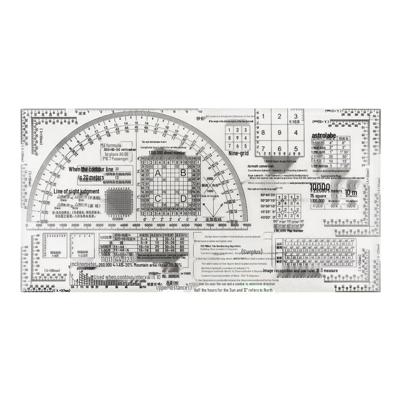 Tie Xiao Multi-functional Thickened Map Reading Ruler