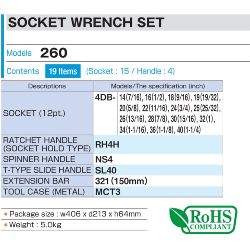 TONE Socket Wrench Set 19 Pieces 260, 12.7mm (1/2") Drive, Silver,
