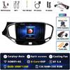 Android 14 Carplay Car Radio For LADA Vesta Cross Sport 2015 - 2020 Multimedia Video Player Navigation GPS Stereo 2Din Head Unit