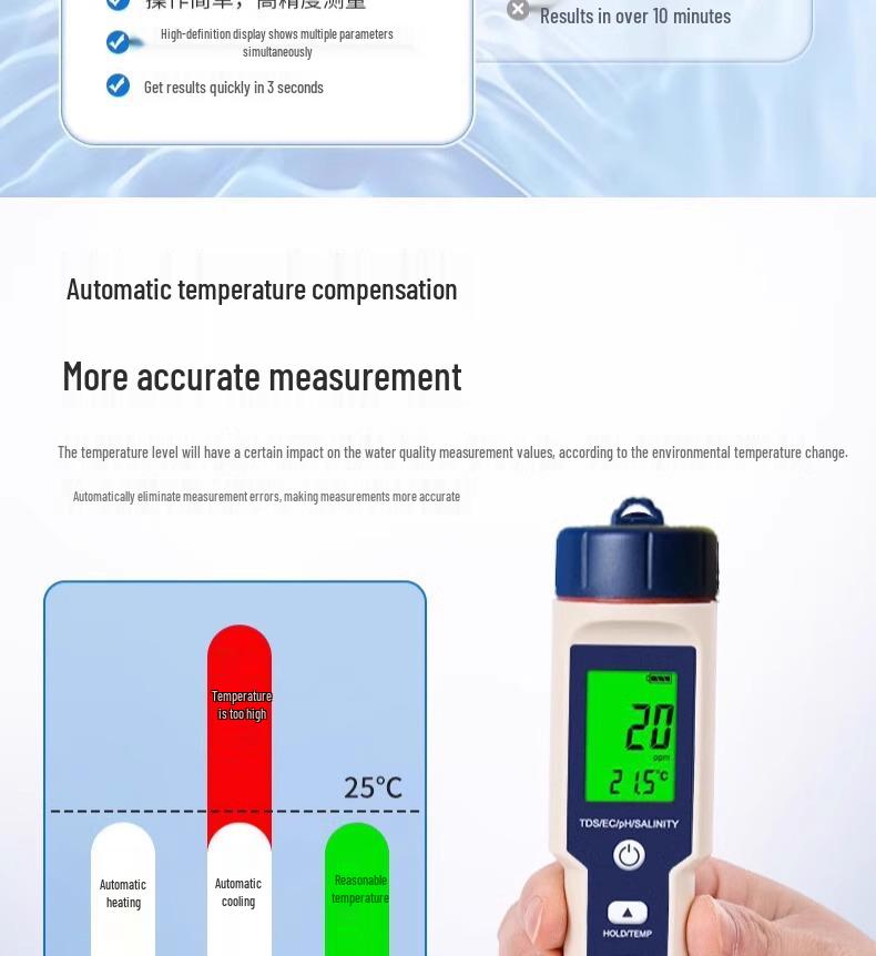 5-in-1 Water Quality Tester: Salinity, pH, Temperature, TDS Multifunctional Meter