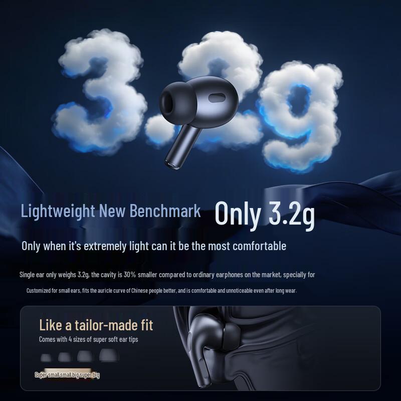 GFFOCUS AirPro ANC Bluetooth In-Ear Earbuds with 80H Battery