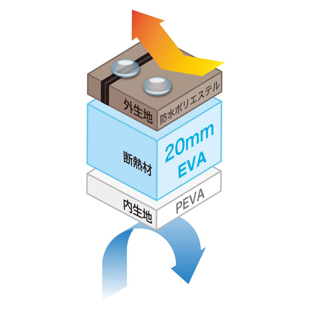 BUNDOK Cooler Bag 20L Brown EX BD-751