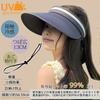 Sonne UV Sonne Breit UV Kinn Klein Schweiß Groß Outdoor [Sandyting] Damen Visor, Schutz, Hut, Krempe, Schutz, Riemen, Gesicht, Saugfähig, Kühl, Größe,