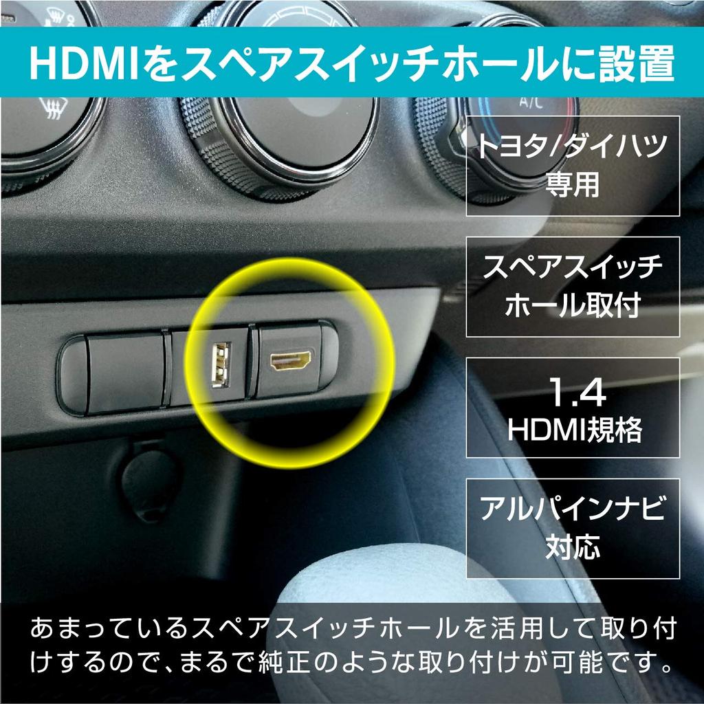 BeatSonic Náhradní otvor pro spínač Montážní prodlužovací kabel HDMI prodlužovací (Kabel USB12)