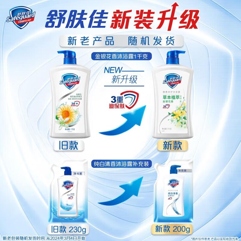 Safeguard Aloe Vera Healthy Purifying Shower Gel