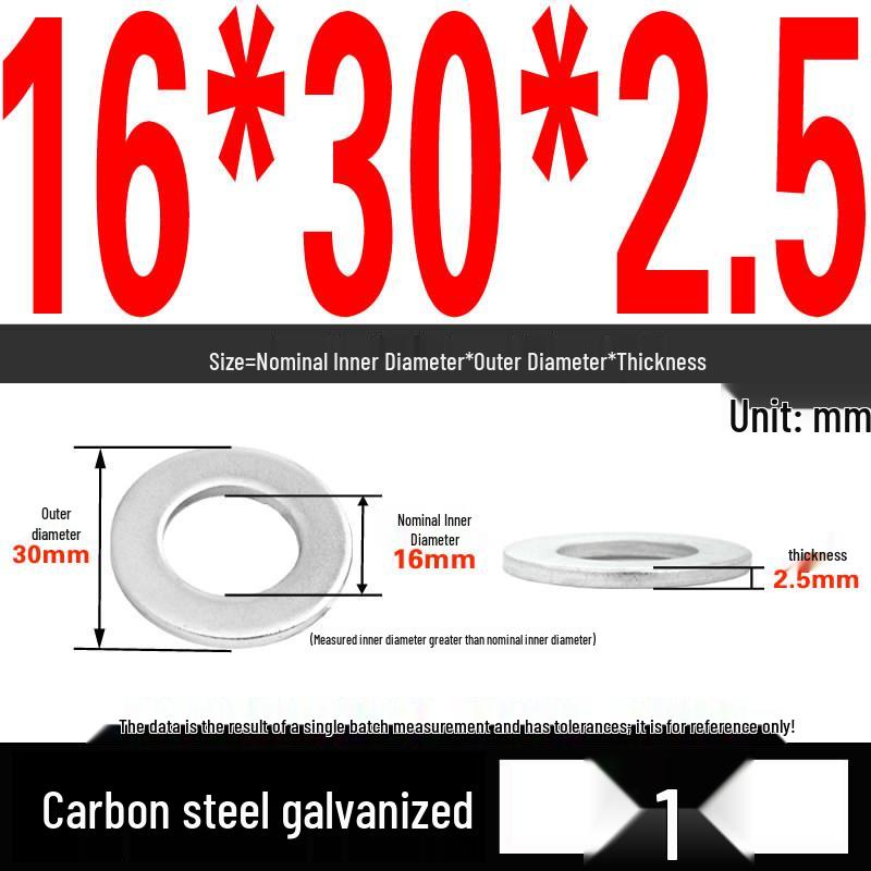 GB97 Galvanized Flat Washer M3-M42 - Full Specifications