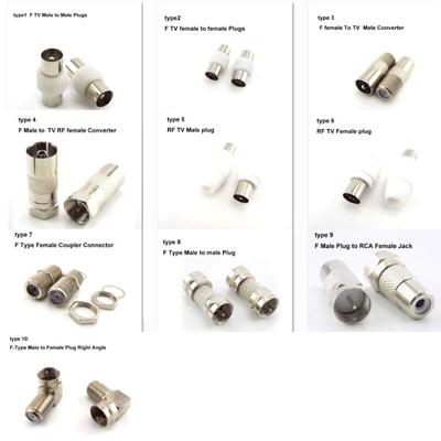 2x TV RF F weiblich Stecker auf RF Coax F weiblich Steckeradapter Anschlussbuchse Terminal Konverter Video für Antennen Koaxial Antenne