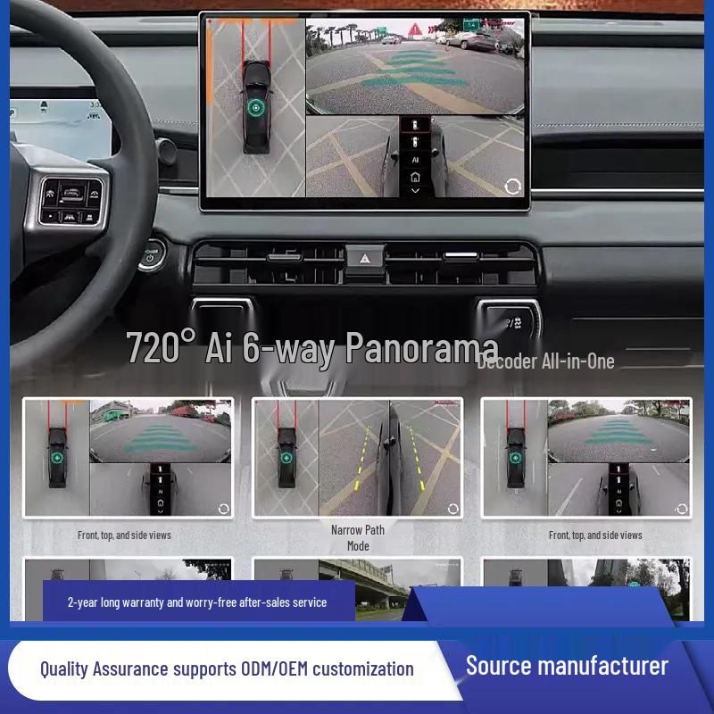 Toyota Camry/Highlander/RAV4 Frontlander 720° Panoramic Imaging Dashcam