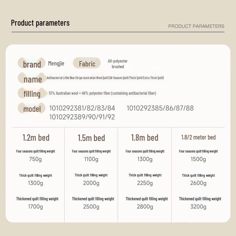 Mengjie Home Textiles Antibacterial Australian Wool Blend All-Season Quilt