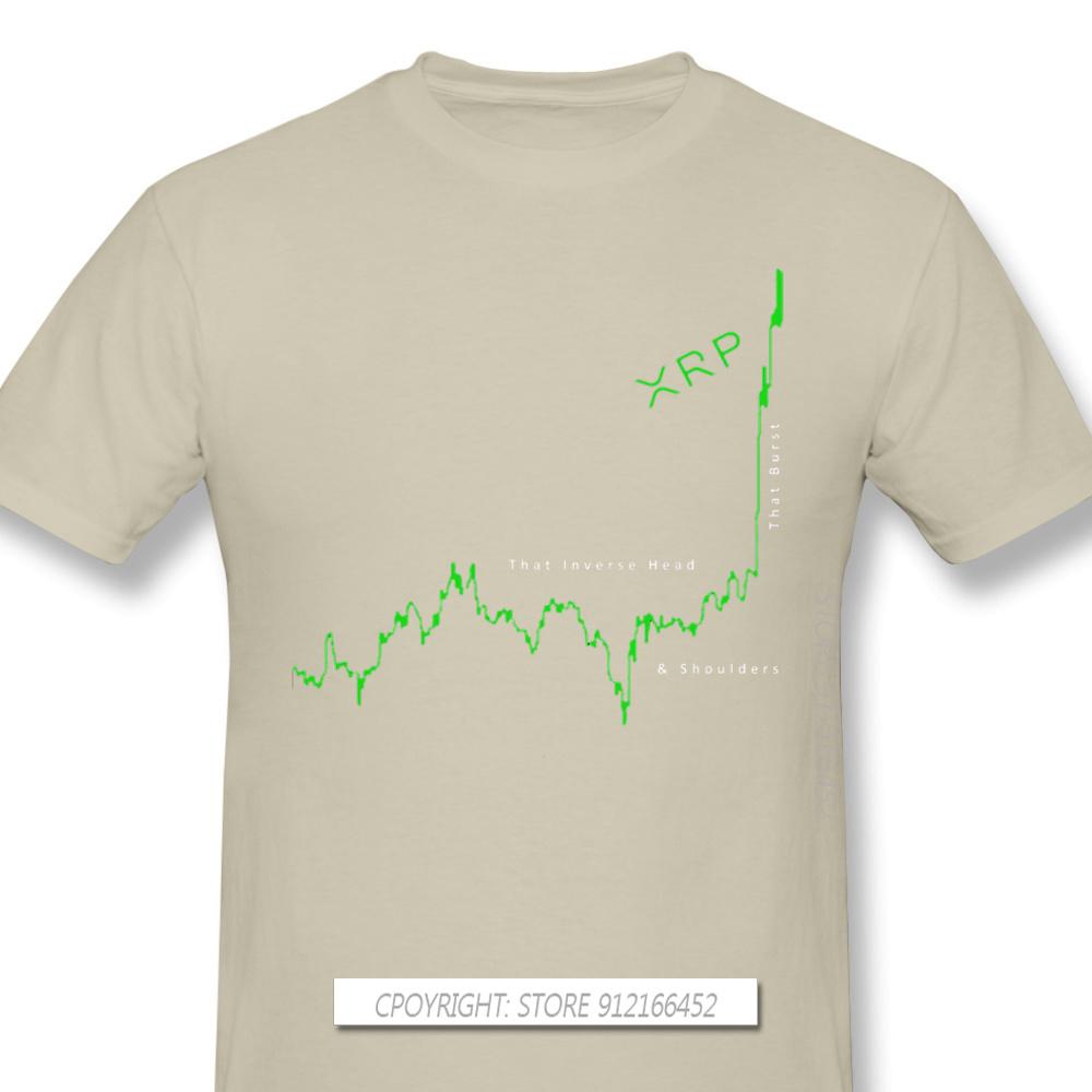 Herren XRP Ripple Coin Kryptowährung Schwarze T-Shirts Inverse H&S Edition T-Shirt Reine Baumwolle T-Shirt Harajuku Shirt Für Erwachsene