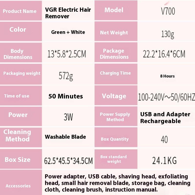 High-power Hair Removal Device  Multi-function 4-in-1 Shaver  Foot Grinder  Hair Remover for Women  USB Charging and Plug-in Long-lasting Power