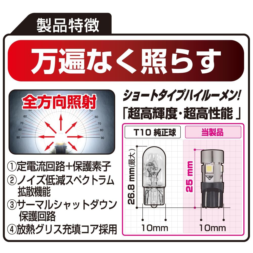 IPF License Number Plate LED T10 Omnidirectional Same Size As OEM Small Short Suitable for and Horizontal 2 505N Lamp, Light, Bulb, 6500K, 250lm,