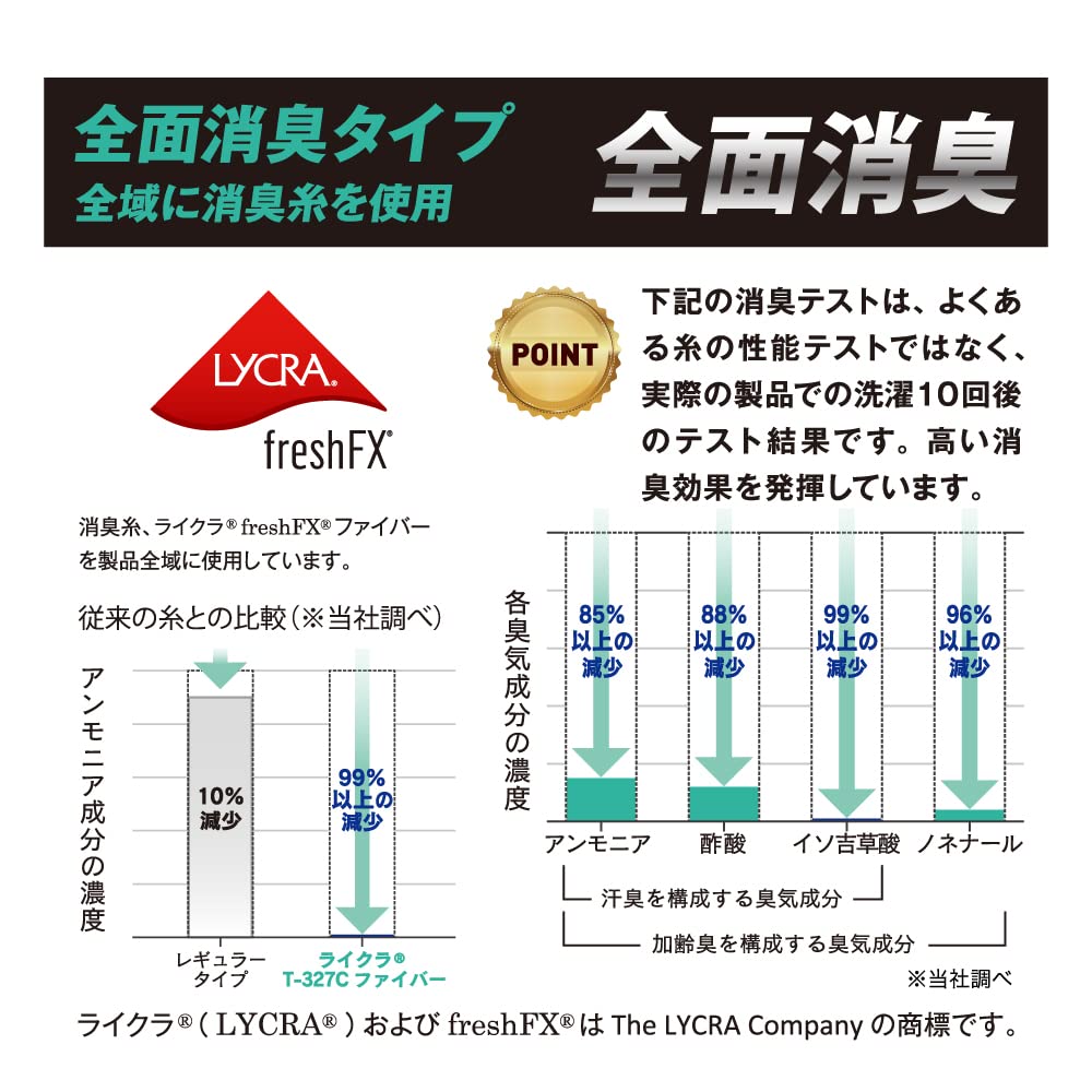 Otafuku Gloves Summer Inner Long Pants EVO Fully Cool To the Sweat Quick Front Black LL Size [Cordura, Lycra, Deodorizing, Touch, Absorbing, Drying,