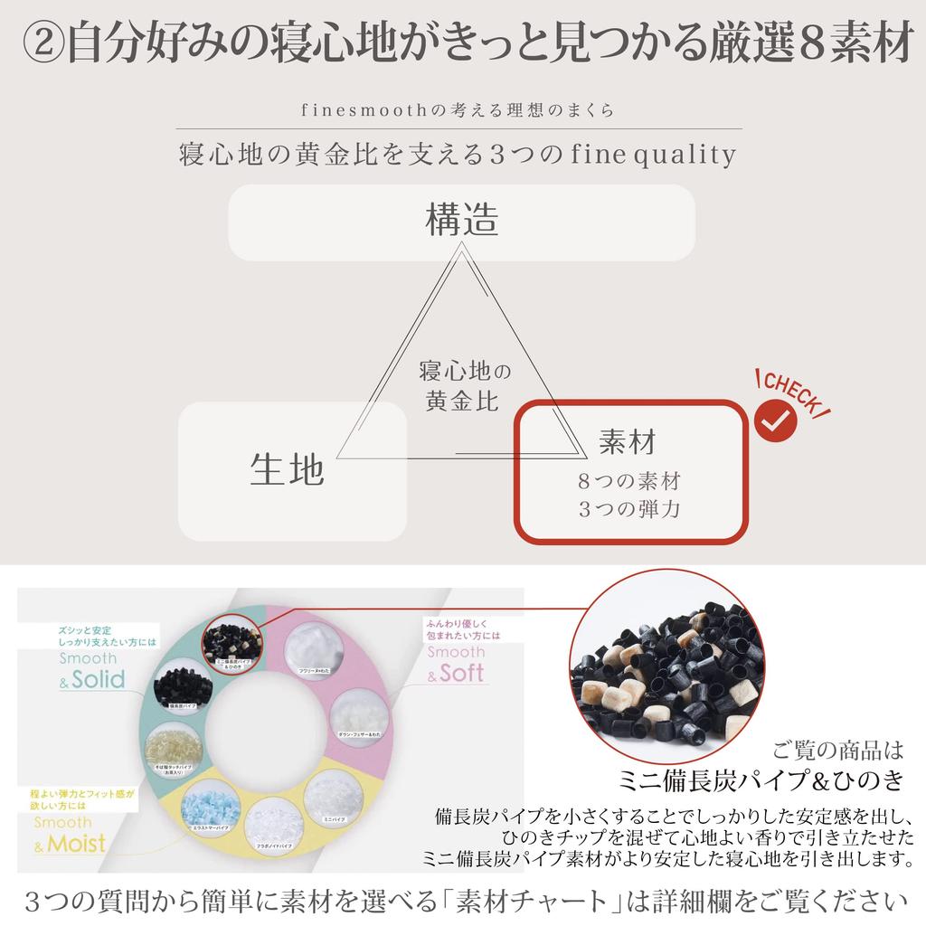 Pernă nishikawa Fine Smooth Înălțime Normală Mini Tuburi Cărbune Bincho Chipuri Hinoki Quilt360 susține mișcările line în timpul somnului Structura specială se potrivește