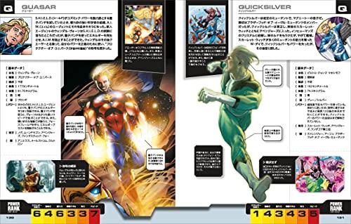 Marvel Avengers Charakter-Enzyklopädie