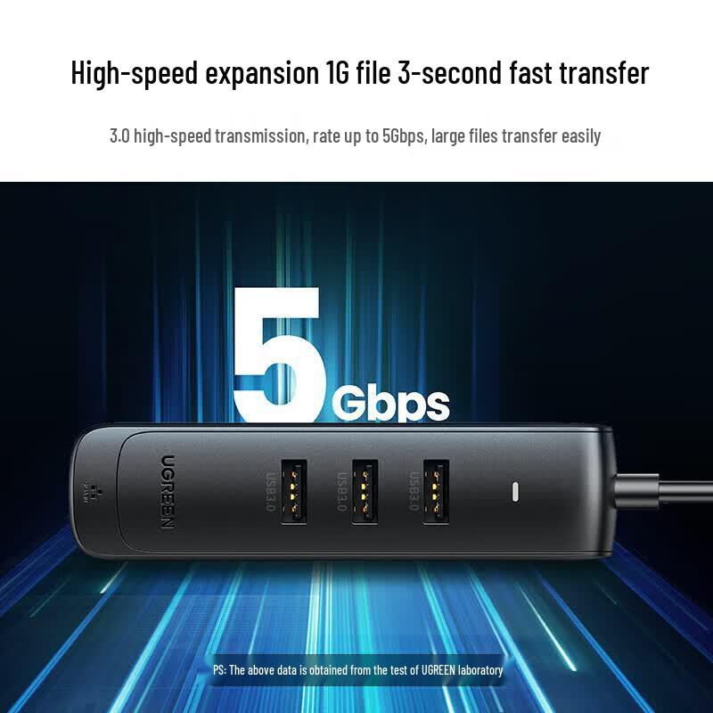 Ugreen CM530 USB 3.0 To Gigabit Ethernet Hub