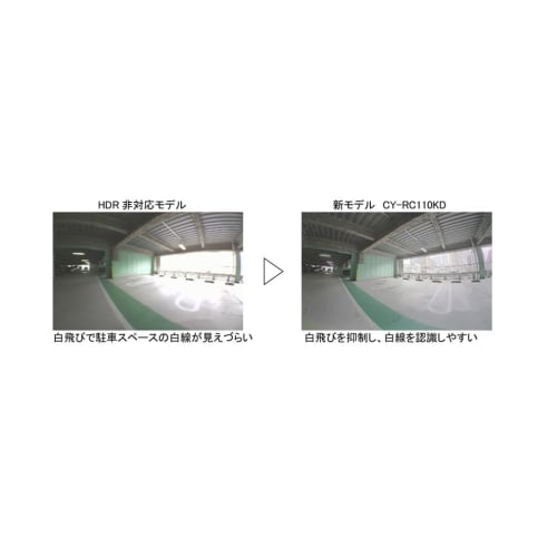 Panasonic Back Camera CY-RC110KD Wide Viewing Angle Equipped with High Sensitivity Lens HDR Compatible