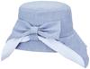 Mizuno Sunshade UV Free Size Women's Hat, Protection, Deodorizing, B2JW9223, Sax,