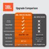 JBL Wave Buds 2 True Wireless Earbuds