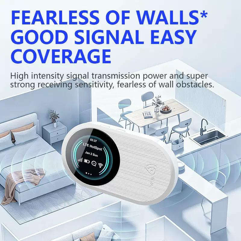 4G Portable WiFi Router for Europe, Africa, and Russia - Mobile Car On-the-Go Connectivity.
