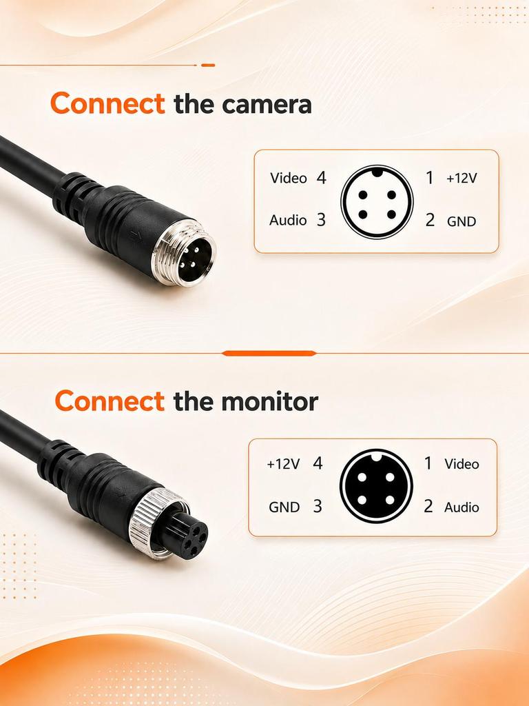4-pin 5-meter Aviation Video Extension Cable for Connecting Truck and Bus Surveillance Cameras.
