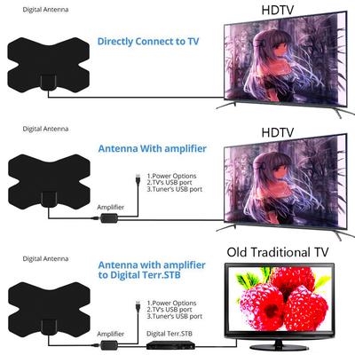 New HDTV Antenna Indoor TV Antenna Range Up To 150 Miles Amplifier Signal Booster 5V