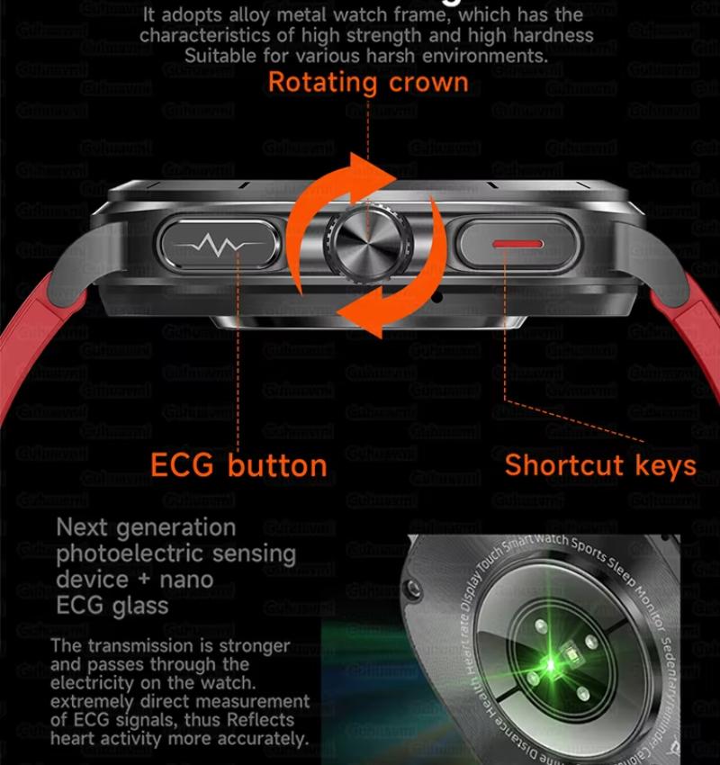 2025 NOWY Zegarek 7 Dokładny Pomiar Tłuszczu we Krwi Ciśnienia Krwi Analiza Składu Ciała Smartwatch Zegarek EKG+PPG Smartwatche