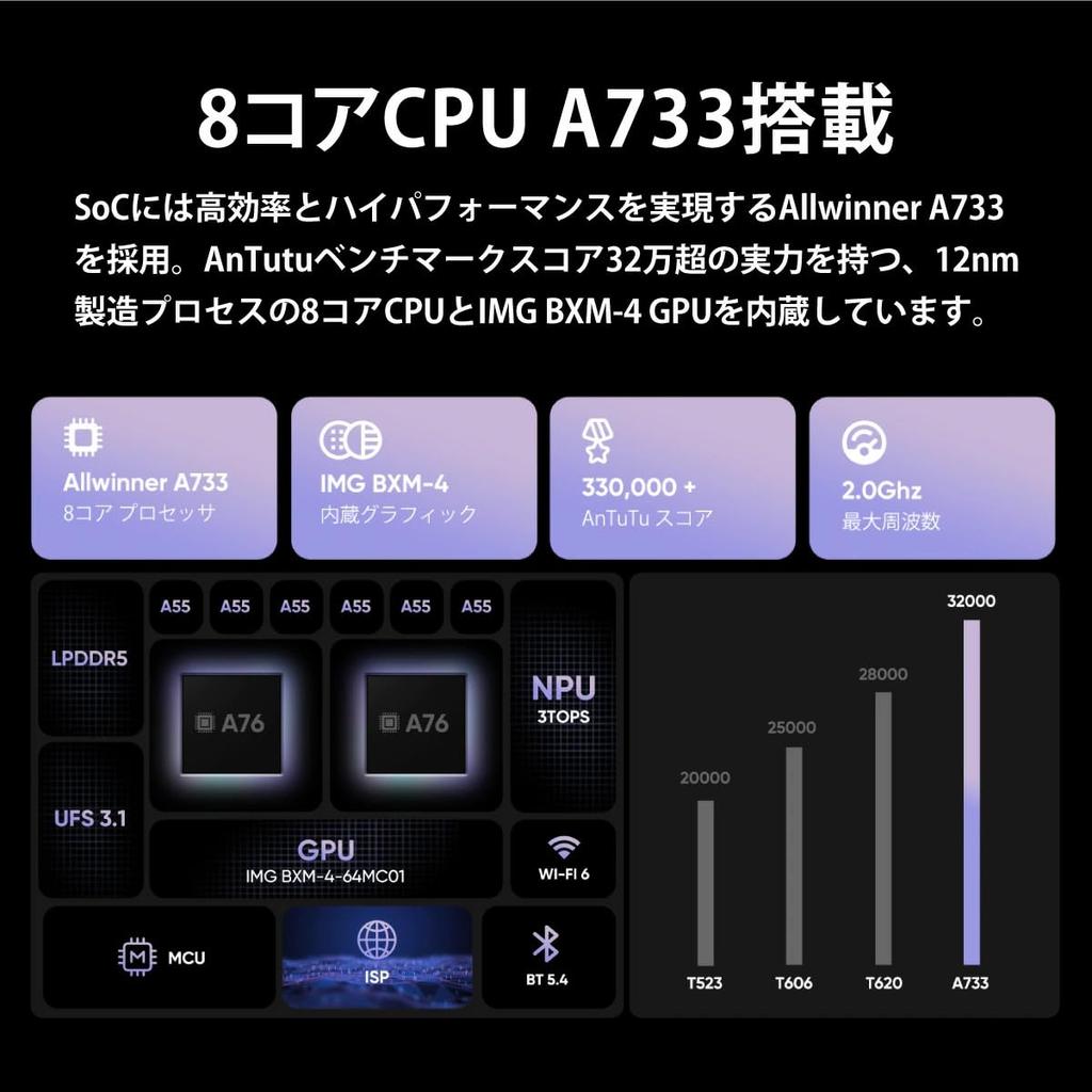 PlimPad Tablet with 7500mAh 24GB and an Supports Android 128GB Internal Memory 1TB 5G WiFi Bluetooth Widevine L1 AI Wireless Fully Bonded Purple Metal
