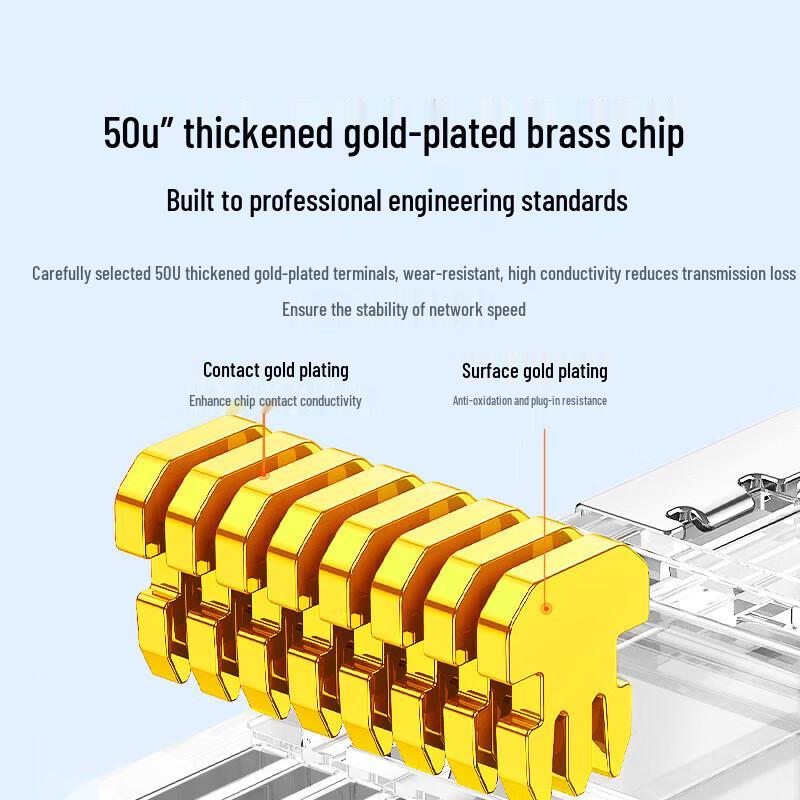 Ugreen Cat6A Shielded RJ45 Ethernet Connector