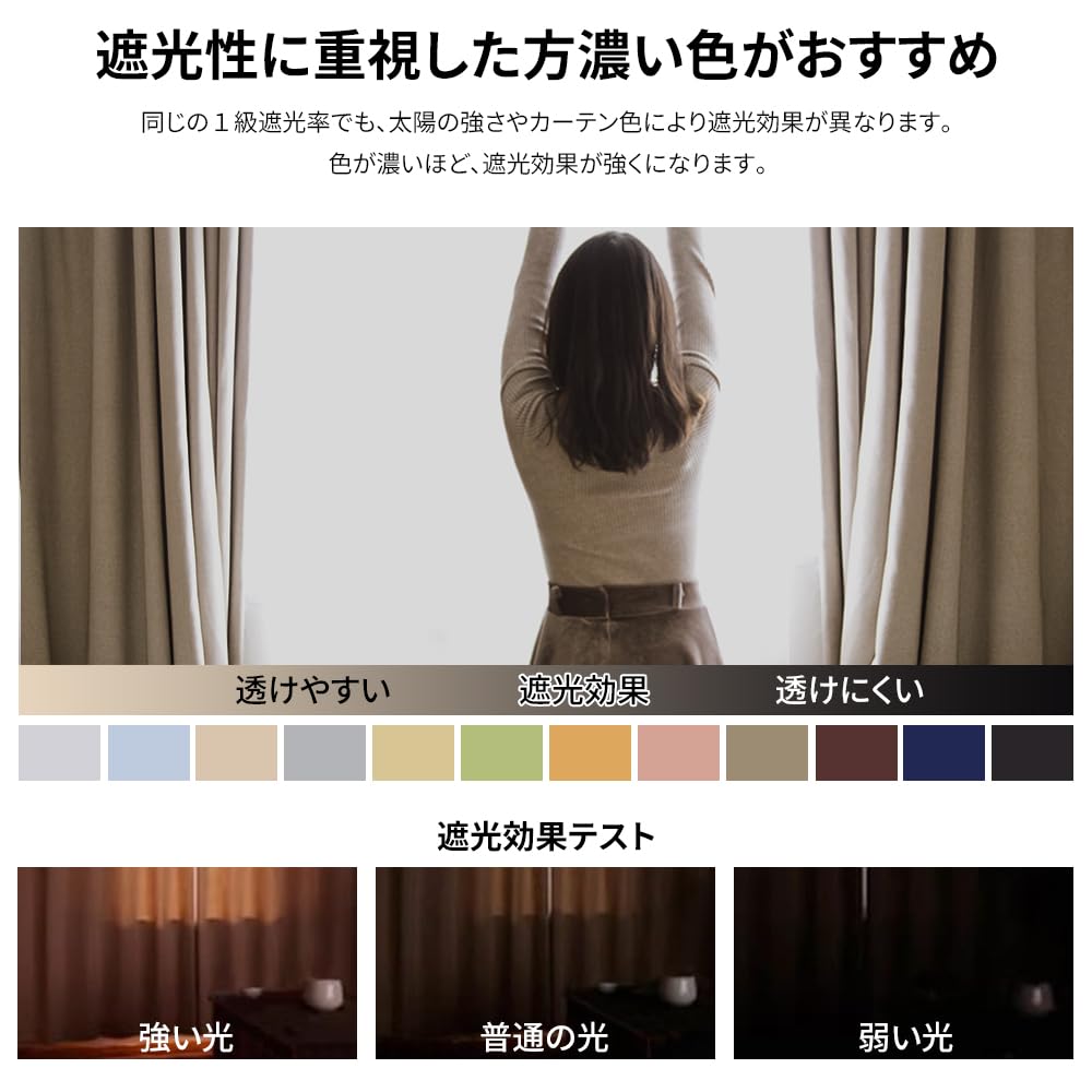 OKUYOSHI Niveau 1 Lumière Thermique Énergie Froide Puissance Jour et Nuit UV Chaleur et Son Solide Chambre et Salon Nouveau Simple 178cm 100cm Lot de 2 Orange