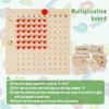 Montessori Math Board Game Multiplication and Division Board Wooden Math Teaching Aids for Homeschooling Classroom Activities