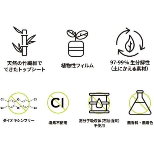 limerime Bamboo Sanitary Pad Night (Absorbent Pads), 3-Pack, Nighttime, 28.5cm, with Wings [Bio Nap], Natural Materials, Gentle on Skin, Antibacterial