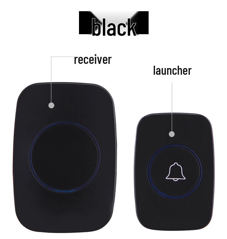 Long-Range Wireless Remote Control Doorbell with Smart Pager
