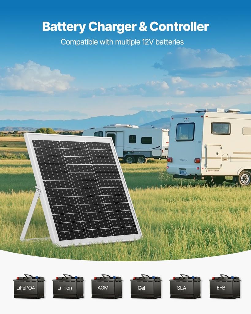 20W 12V Solar Panel Battery Charger, Solar Battery Trickle Charger Maintainer with Intelligent MPPT Controller & Adjustable Mount Bracket, IP67