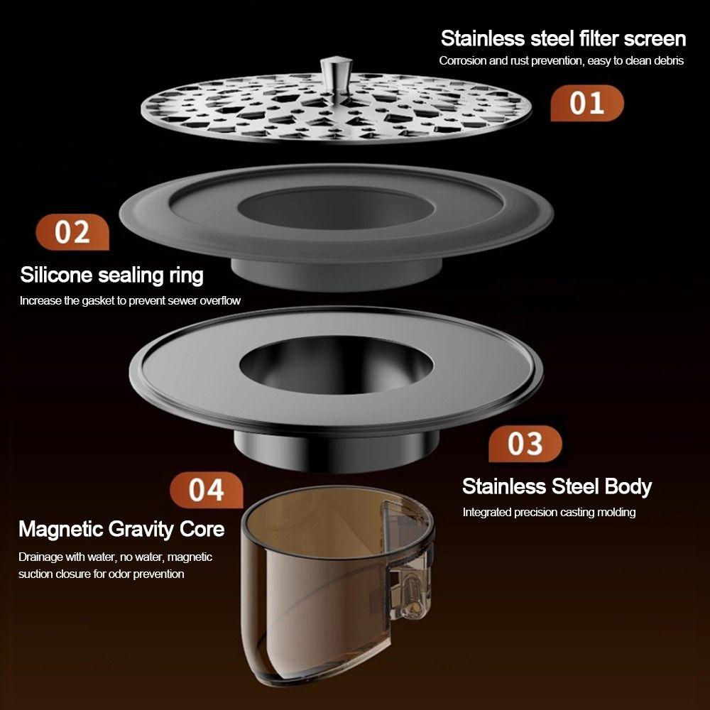 Anti-blocking Floor Drain Core Insect Prevention Basin Drain Filter  Kitchen Bathroom Accessories