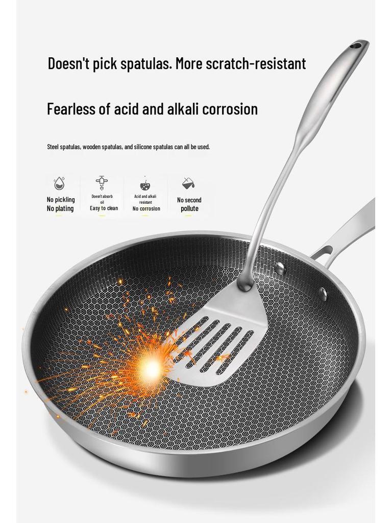 Edelstahl Antihaft Wabe Wok für Induktions- & Gasherde
